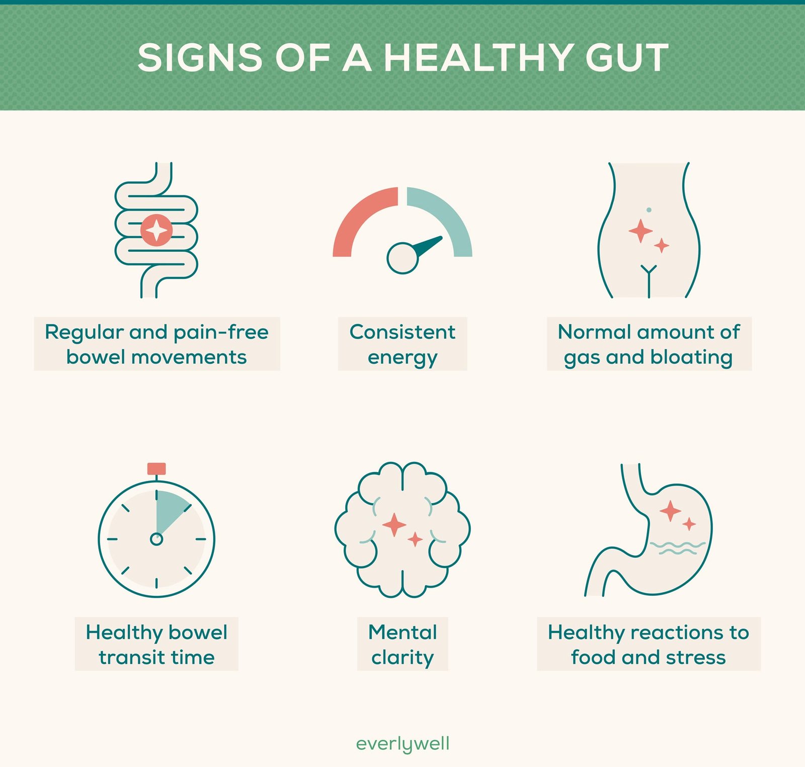 10 Signs Your Gut Health Is Out of Balance (and How to Fix It)