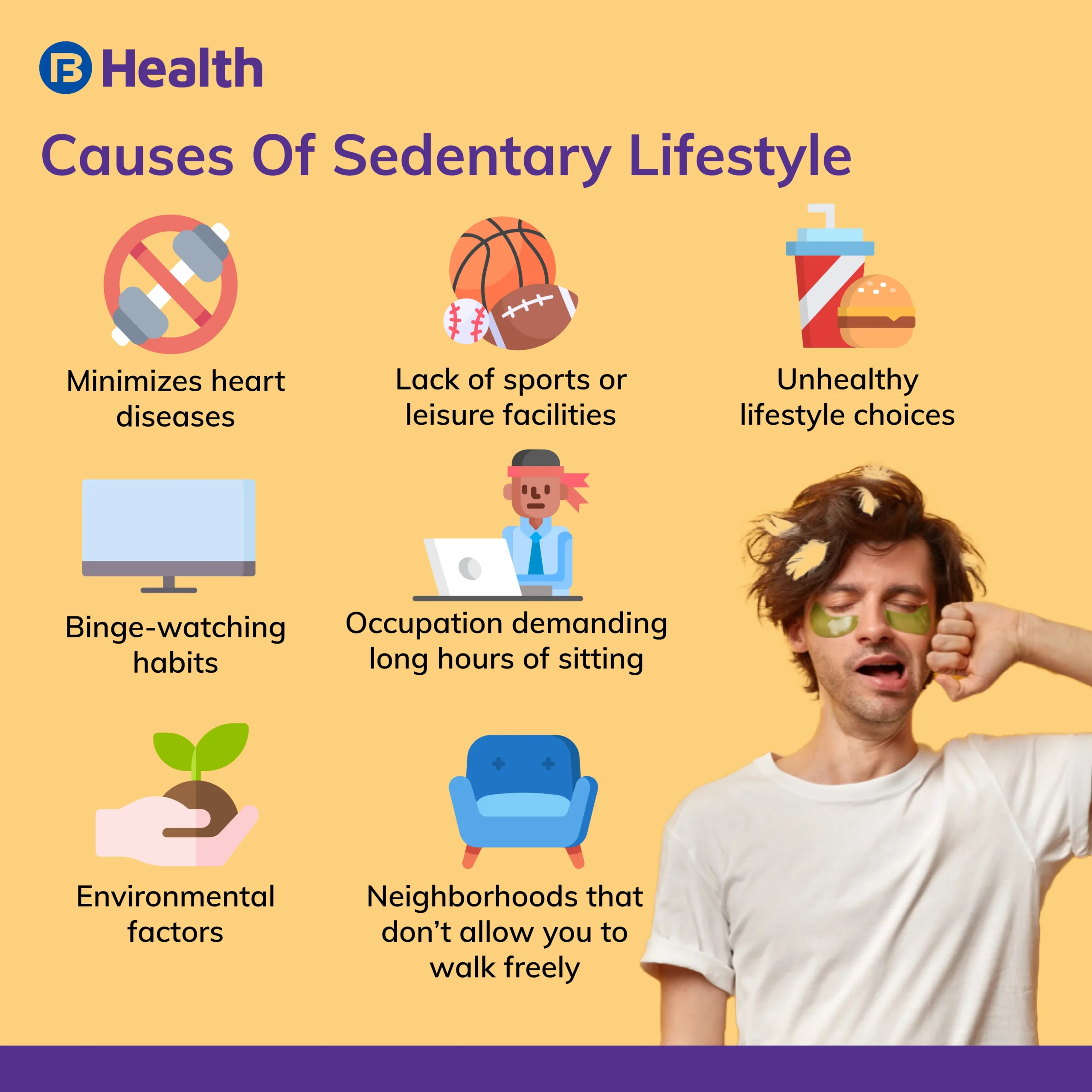 How Does Sedentary Living Lead to Obesity?