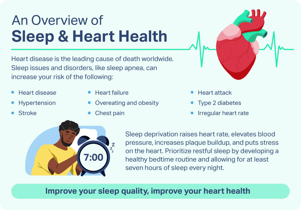 How Does Sleep Deprivation Cause Lifestyle Diseases?