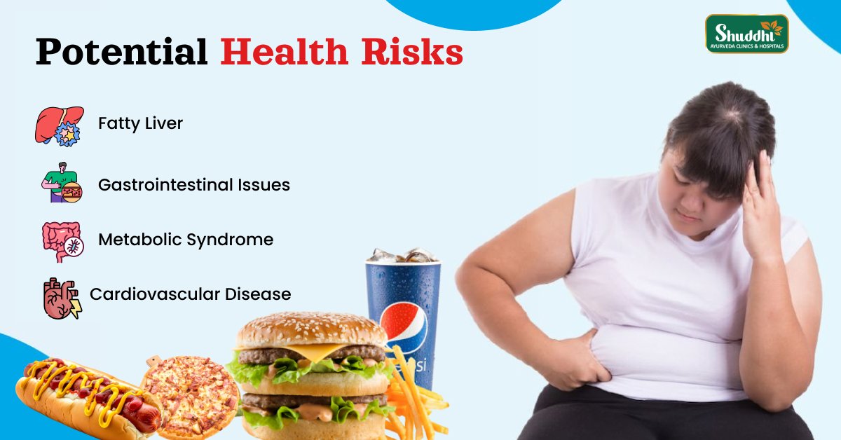 Is Fast Food the Biggest Risk to Modern Health?