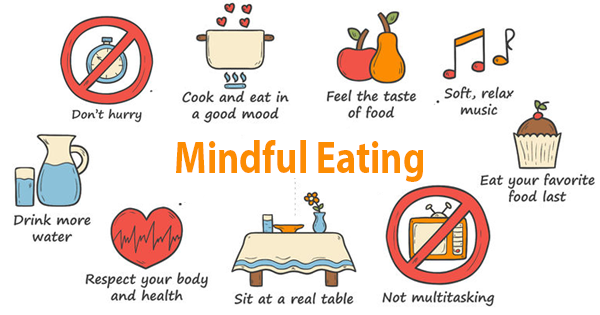 Mindful Eating: Can Your Diet Improve Your Mental Health?