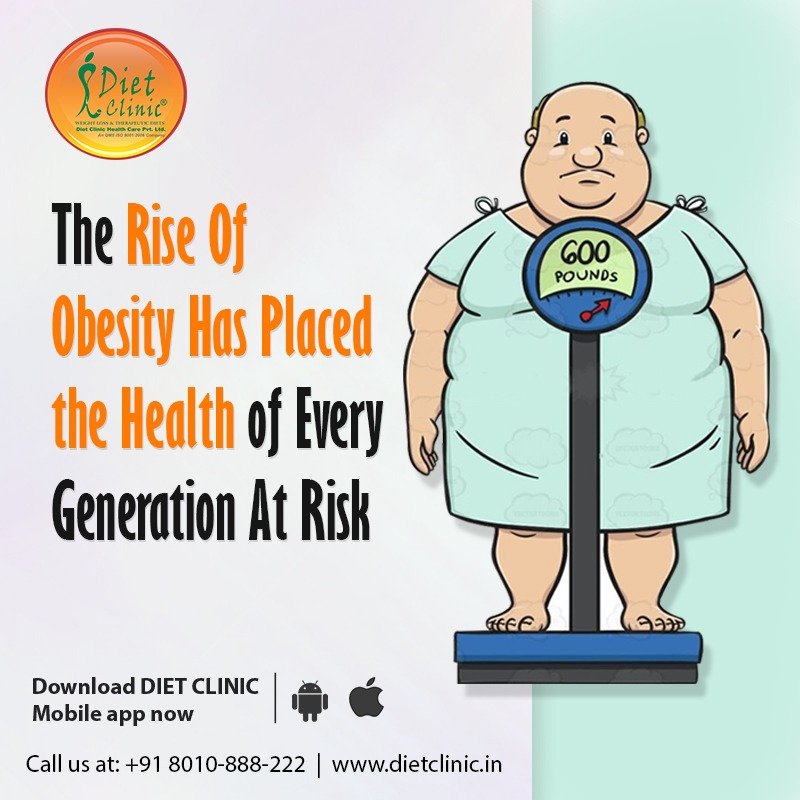 Rising Obesity Rates: A Silent Epidemic in America