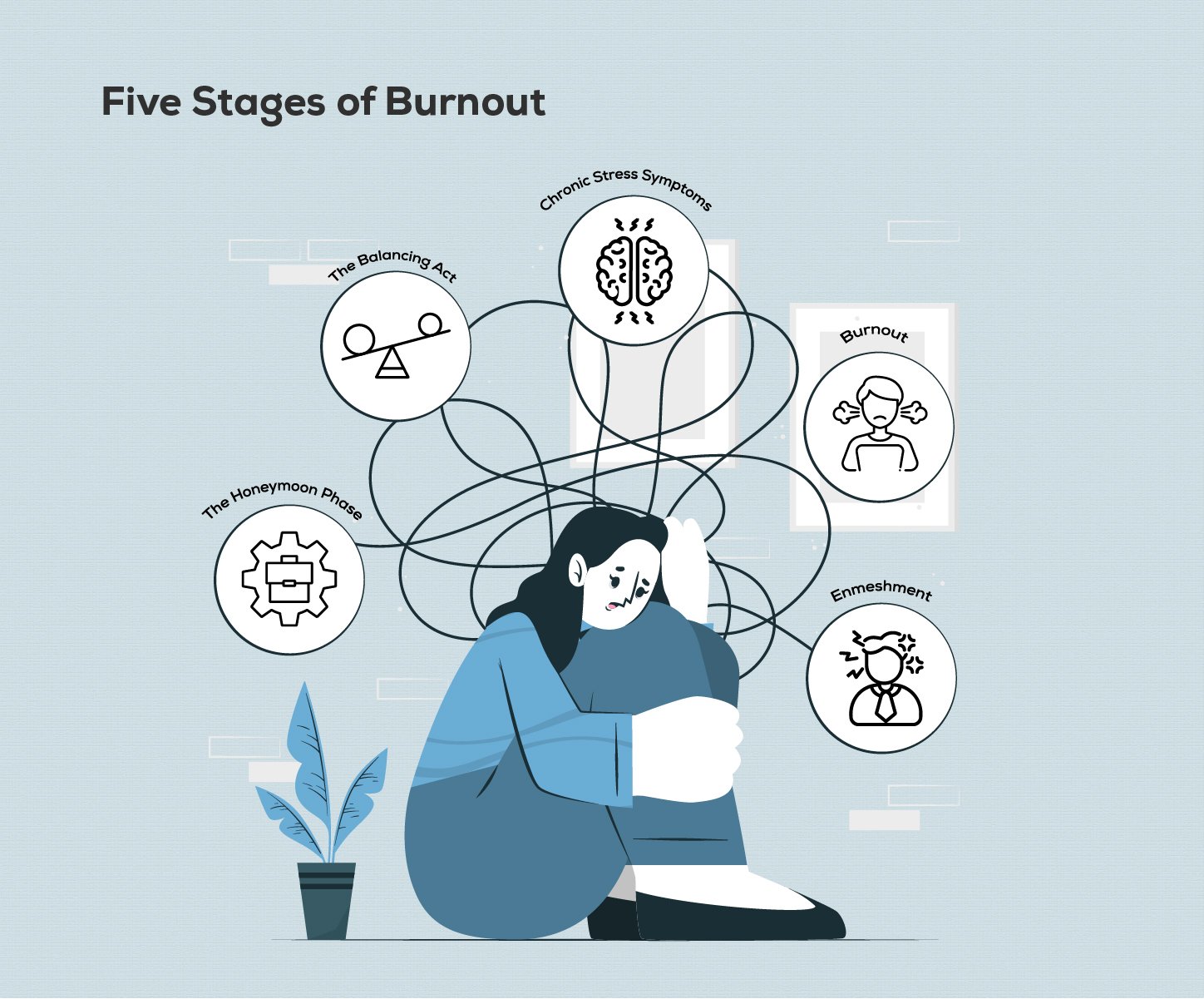 Beyond Burnout: Understanding and Managing Chronic Stress in the American Workplace