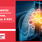 Beyond the Flu Shot: Combating Seasonal Influenza and RSV in an Era of Tripledemic Threats