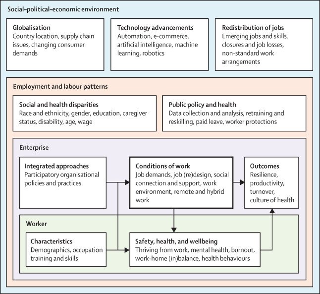 The Post-Pandemic Landscape: How COVID-19 Reshaped America’s Public Health Infrastructure